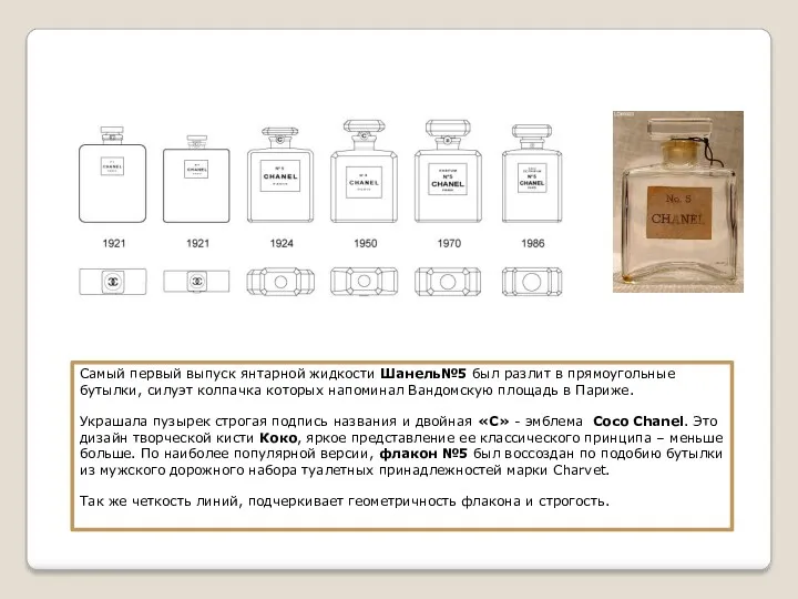 Самый первый выпуск янтарной жидкости Шанель№5 был разлит в прямоугольные