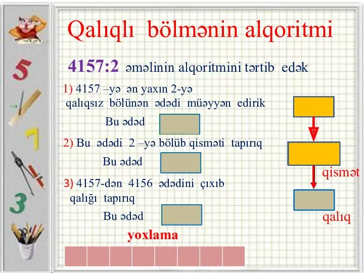 Qalıqlı bölmənin alqoritmi 4157:2 əməlinin alqoritmini tərtib edək 1) 4157 –yə ən yaxın