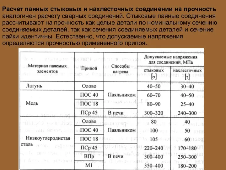 Расчет паяных стыковых и нахлесточных соединении на прочность аналогичен расчету