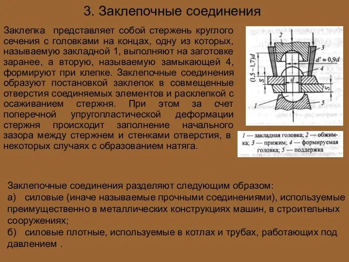 3. Заклепочные соединения Заклепка представляет собой стержень круглого сечения с