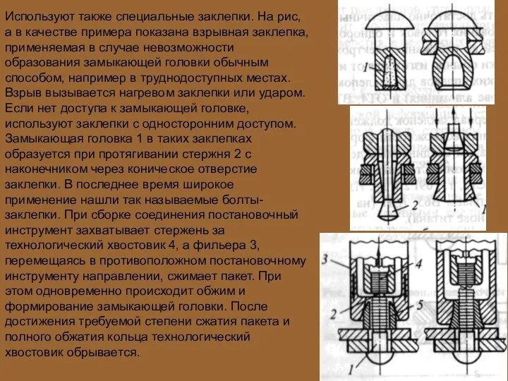 Используют также специальные заклепки. На рис, а в качестве примера