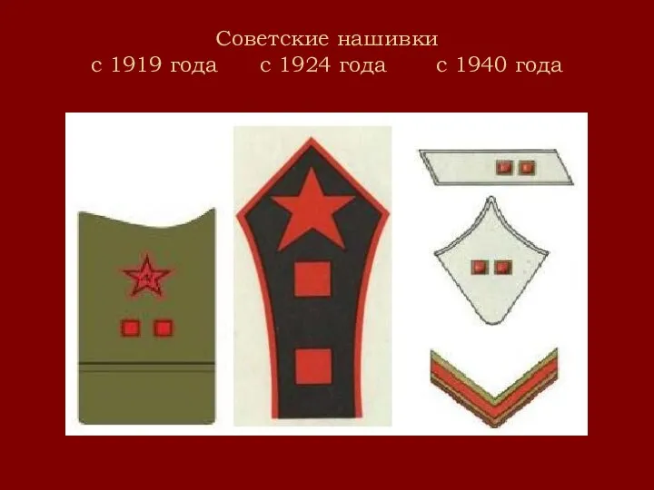 Советские нашивки с 1919 года с 1924 года с 1940 года