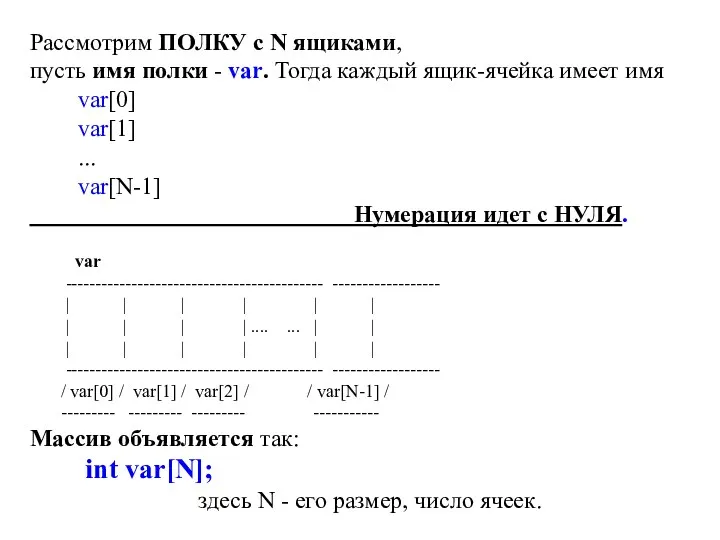 Рассмотрим ПОЛКУ с N ящиками, пусть имя полки - var.