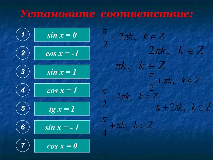 Установите соответствие: sin x = 0 sin x = -