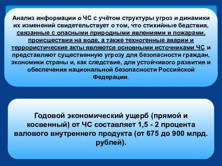 Анализ информации о ЧС с учётом структуры угроз и динамики