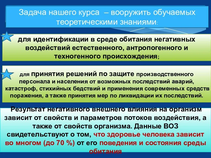 Задача нашего курса – вооружить обучаемых теоретическими знаниями: для идентификации