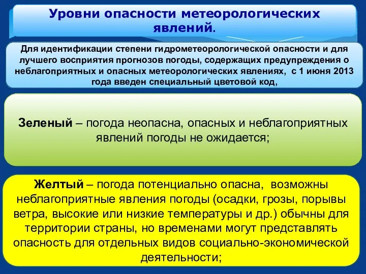 Уровни опасности метеорологических явлений. Для идентификации степени гидрометеорологической опасности и