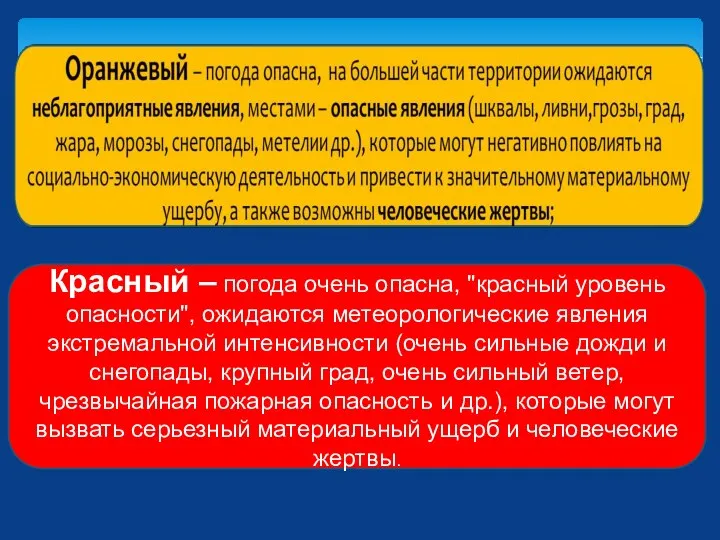 Красный – погода очень опасна, "красный уровень опасности", ожидаются метеорологические