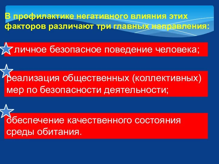 В профилактике негативного влияния этих факторов различают три главных направления: