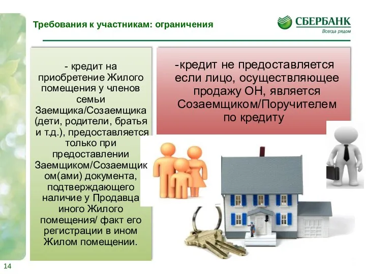 кредит не предоставляется если лицо, осуществляющее продажу ОН, является Созаемщиком/Поручителем