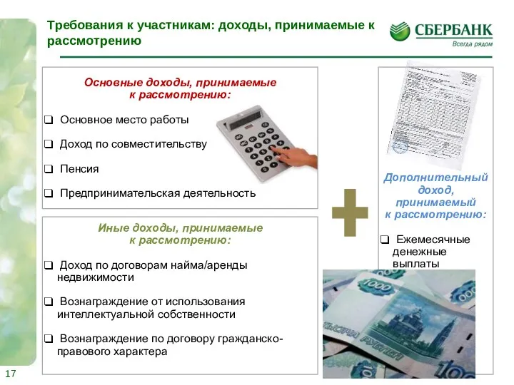 Требования к участникам: доходы, принимаемые к рассмотрению Основные доходы, принимаемые