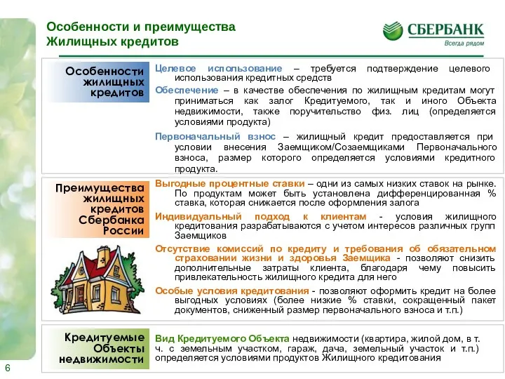 Выгодные процентные ставки – одни из самых низких ставок на