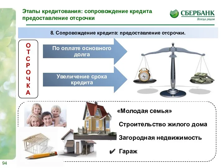 Этапы кредитования: сопровождение кредита предоставление отсрочки 8. Сопровождение кредита: предоставление