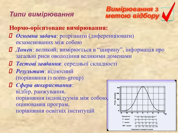 Нормо-орієнтоване вимірювання: Основна задача: розрізнити (диференціювати) екзаменованих між собою Домен: