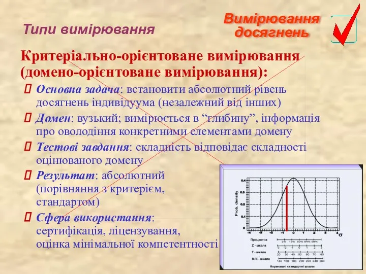 Критеріально-орієнтоване вимірювання (домено-орієнтоване вимірювання): Основна задача: встановити абсолютний рівень досягнень