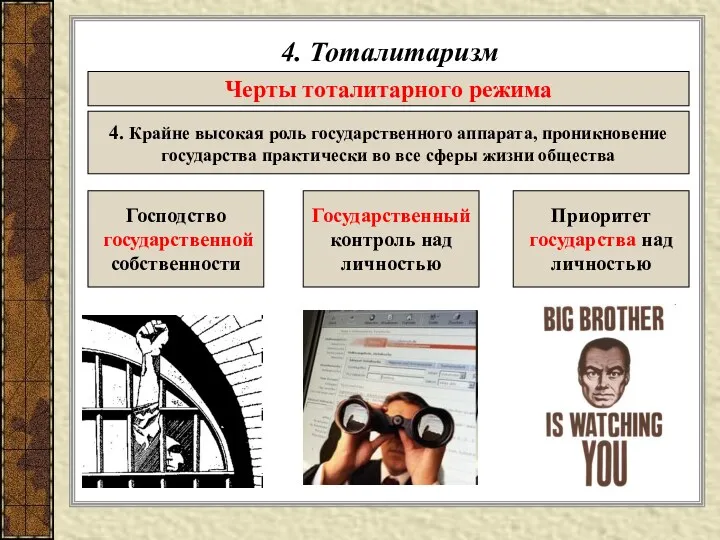 4. Тоталитаризм Черты тоталитарного режима 4. Крайне высокая роль государственного