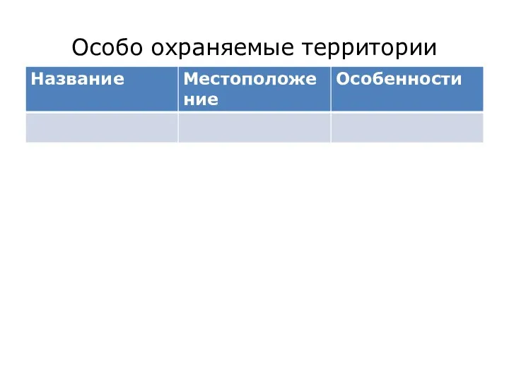 Особо охраняемые территории