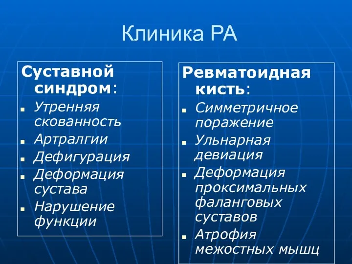 Клиника РА Суставной синдром: Утренняя скованность Артралгии Дефигурация Деформация сустава