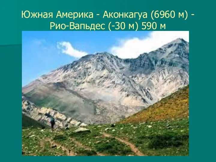 Южная Америка - Аконкагуа (6960 м) - Рио-Вапьдес (-30 м) 590 м