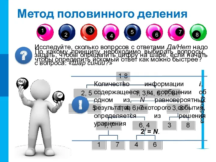 Метод половинного деления 4 вопроса Исследуйте, сколько вопросов с ответами