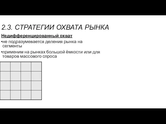 2.3. СТРАТЕГИИ ОХВАТА РЫНКА Недифференцированный охват не подразумевается деления рынка