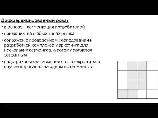 Дифференцированный охват в основе – сегментация потребителей применим на любых