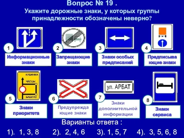 Вопрос № 19 . Укажите дорожные знаки, у которых группы