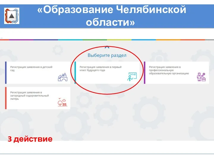 «Образование Челябинской области» 3 действие