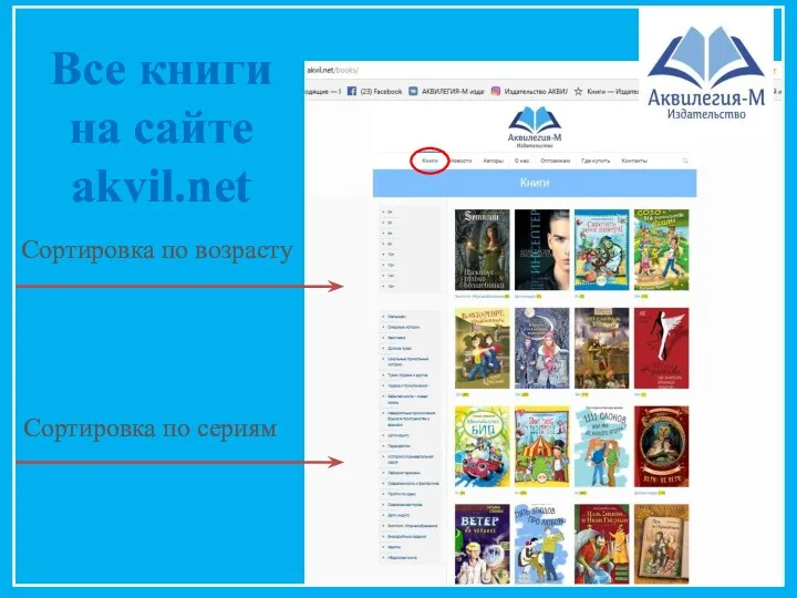 Все книги на сайте akvil.net Сортировка по возрасту Сортировка по сериям