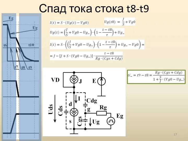 Спад тока стока t8-t9