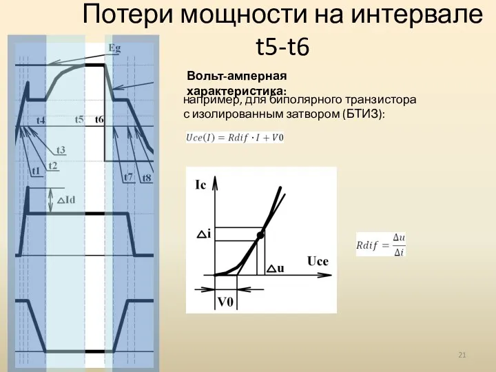 Потери мощности на интервале t5-t6 Вольт-амперная характеристика: например, для биполярного транзистора с изолированным затвором (БТИЗ):