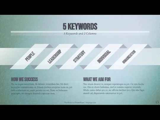 The Power of PowerPoint | thepopp.com 5 Keywords 5 Keywords and 2 Columns