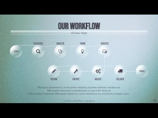 The Power of PowerPoint | thepopp.com OUR WORKFLOW 8 Iconic