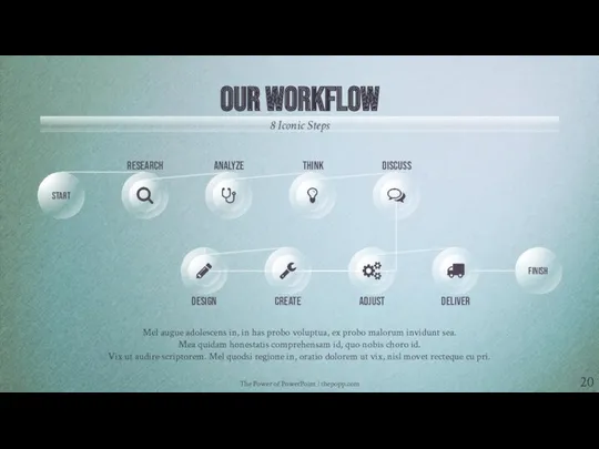 The Power of PowerPoint | thepopp.com OUR WORKFLOW 8 Iconic Steps START FINISH