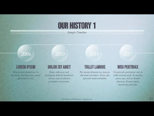 The Power of PowerPoint | thepopp.com OUR HISTORY 1 Simple Timeline 2006 Lorem