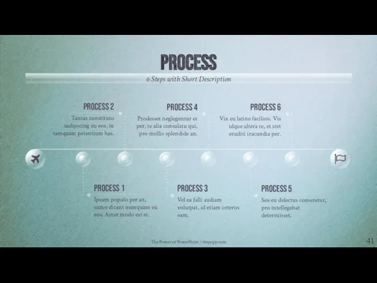 The Power of PowerPoint | thepopp.com PROCESS 6 Steps with Short Description PROCESS
