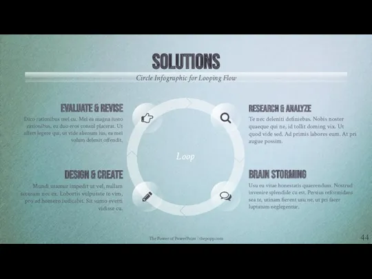 The Power of PowerPoint | thepopp.com SOLUTIONS Circle Infographic for