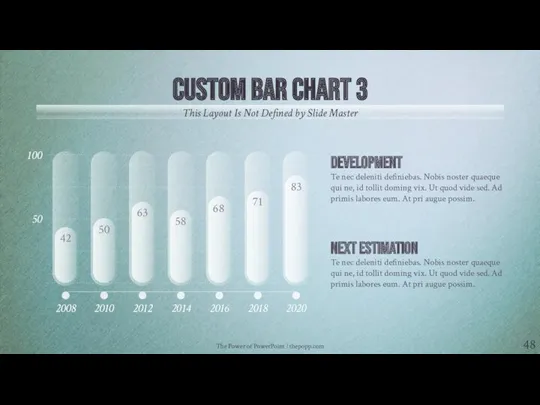 The Power of PowerPoint | thepopp.com CUSTOM BAR CHART 3