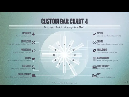 The Power of PowerPoint | thepopp.com Custom Bar Chart 4 This Layout Is