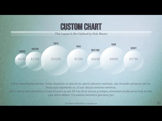 The Power of PowerPoint | thepopp.com CUSTOM CHART This Layout