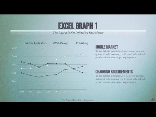 The Power of PowerPoint | thepopp.com EXCEL GRAPH 1 This Layout Is Not