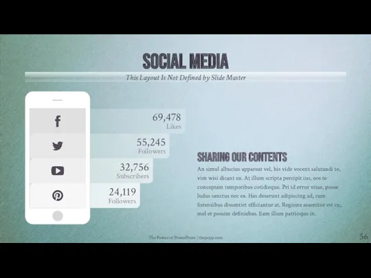 The Power of PowerPoint | thepopp.com SOCIAL Media This Layout Is Not Defined
