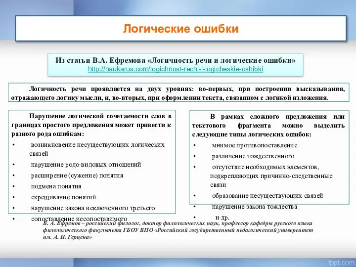 Логические ошибки Из статьи В.А. Ефремова «Логичность речи и логические