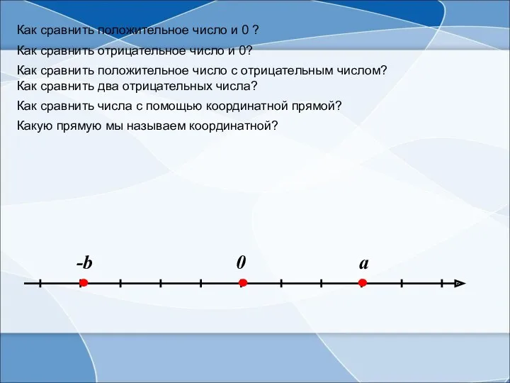 Как сравнить положительное число и 0 ? Как сравнить отрицательное