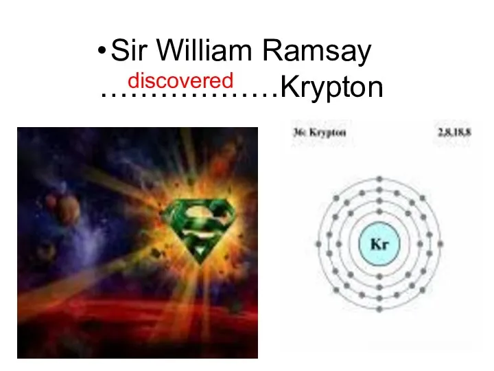 Sir William Ramsay ………………Krypton discovered