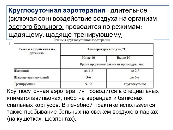 Круглосуточная аэротерапия - длительное (включая сон) воздействие воздуха на организм одетого больного, проводится