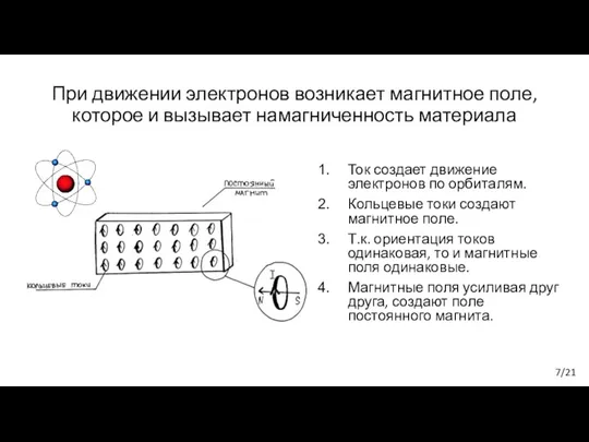 При движении электронов возникает магнитное поле, которое и вызывает намагниченность