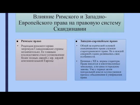 Влияние Римского и Западно-Европейского права на правовую систему Скандинавии Римское