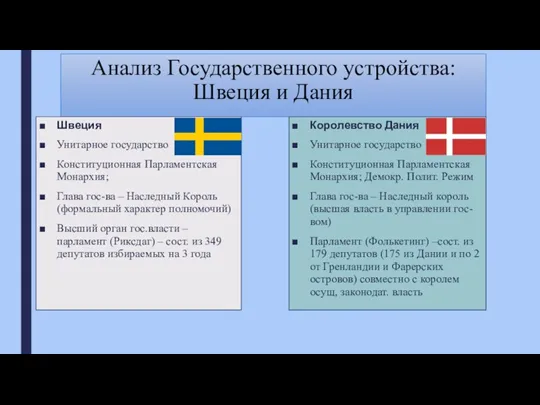 Анализ Государственного устройства: Швеция и Дания Швеция Унитарное государство Конституционная