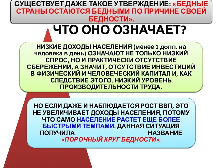 ЧТО ОНО ОЗНАЧАЕТ?